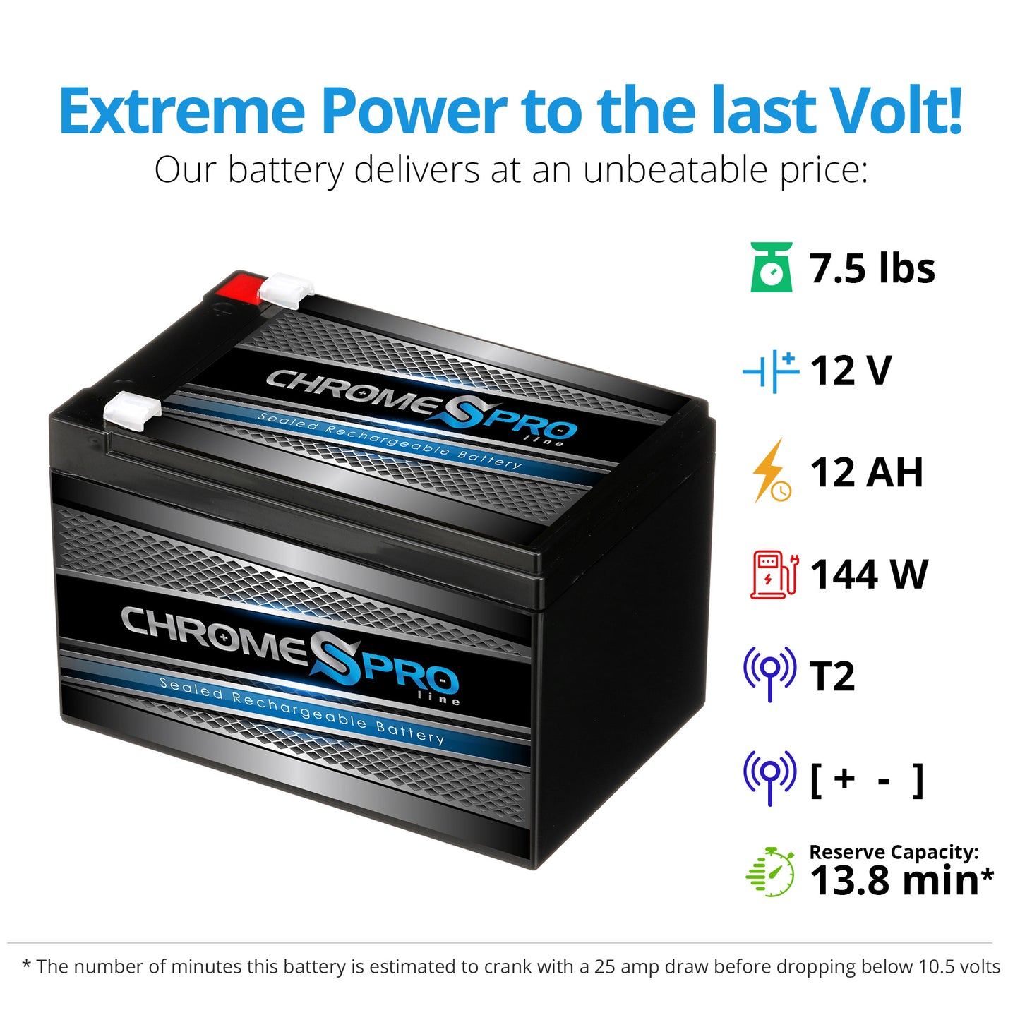 12V 12AH Sealed Lead Acid (SLA) Battery - T2 Terminals