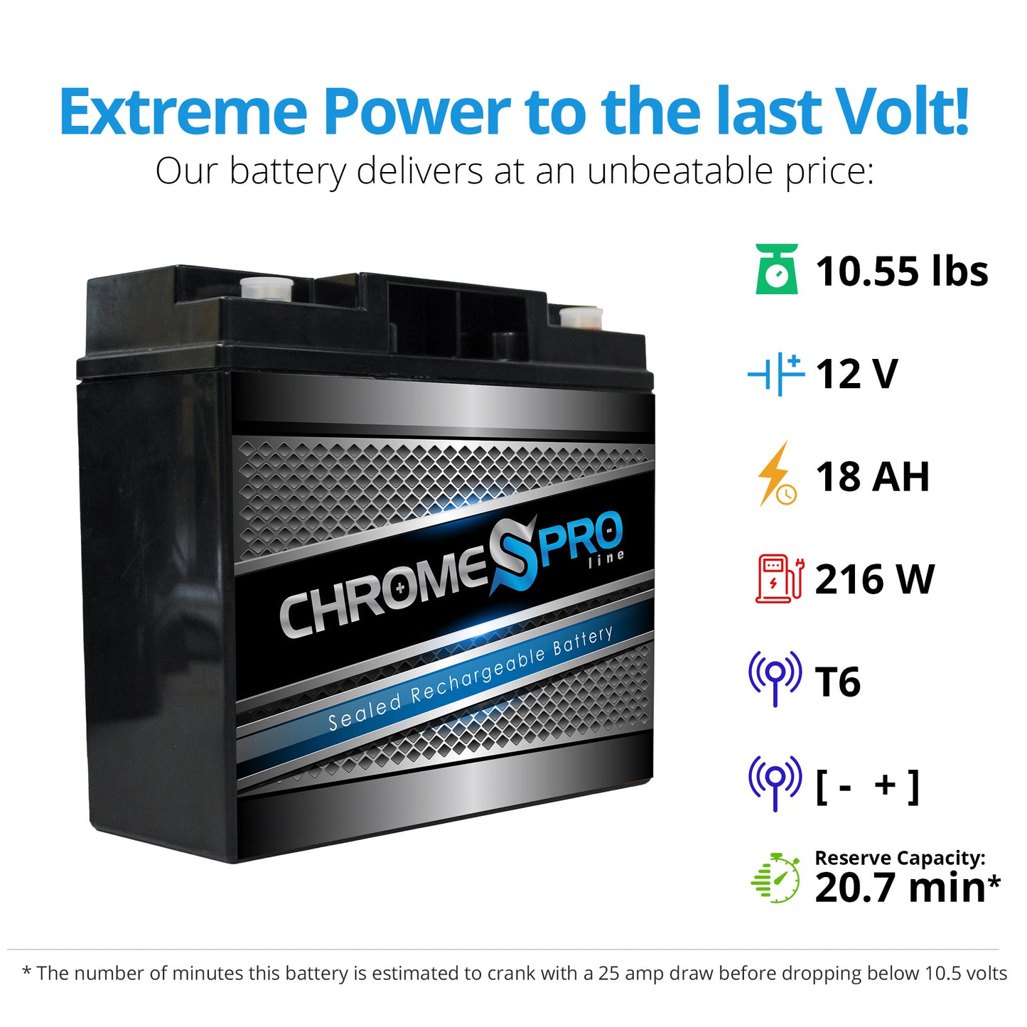 12V 18AH Sealed Lead Acid (SLA) Battery - T6 Terminals