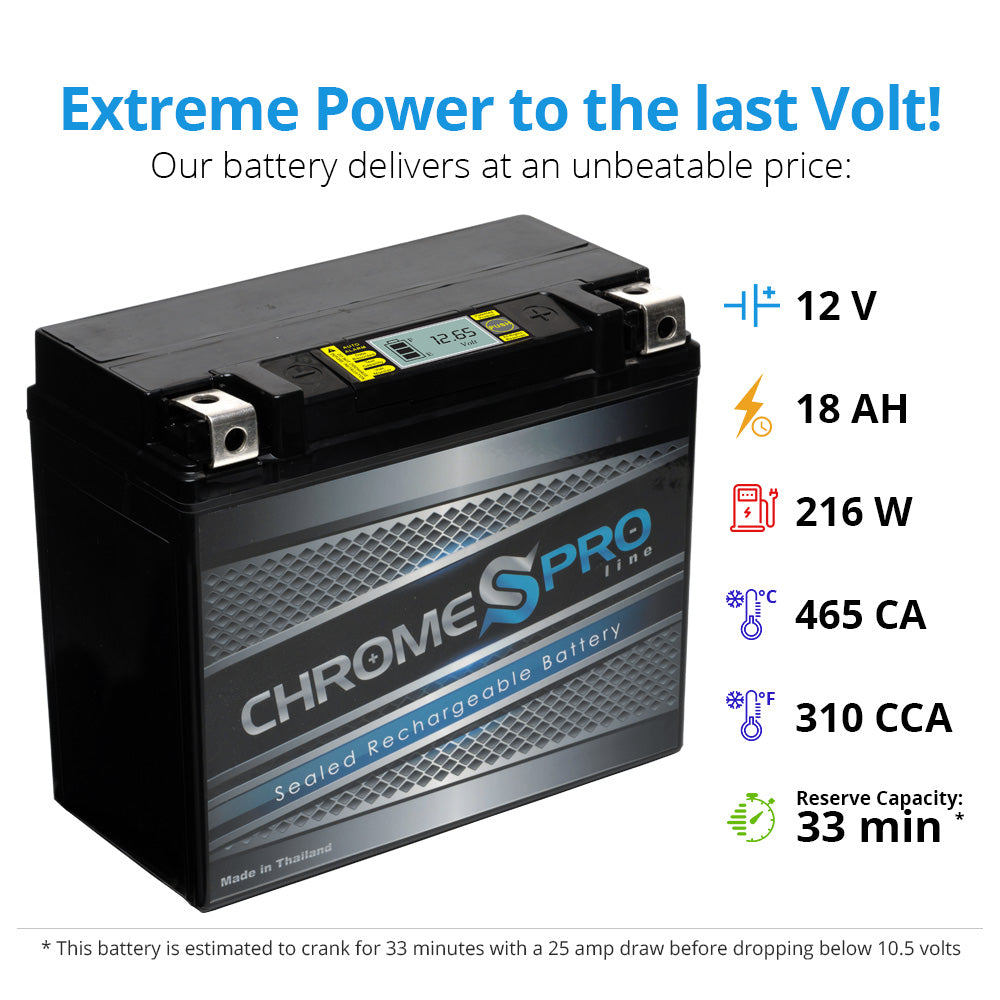 YTX20HL-BS Chrome Pro Series iGel Battery