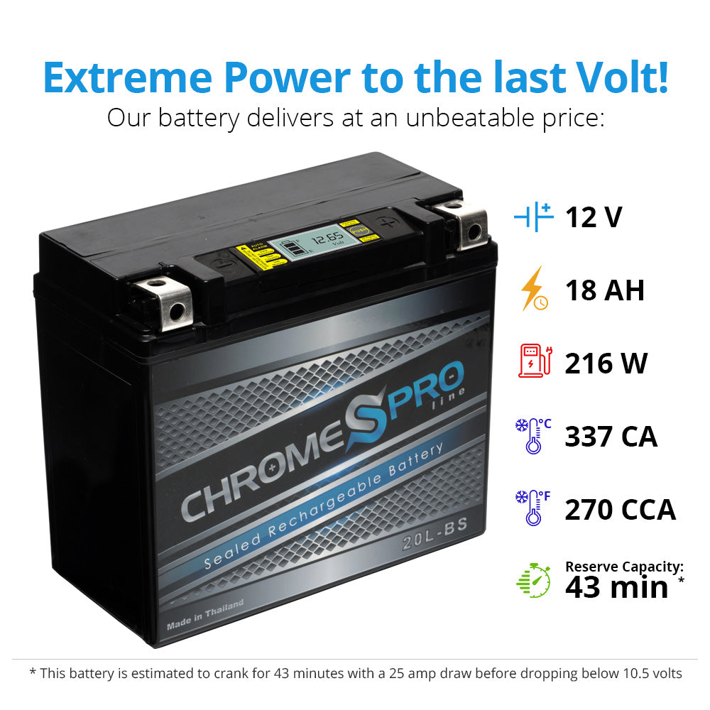 YTX20L-BS Chrome Pro Series iGel Battery