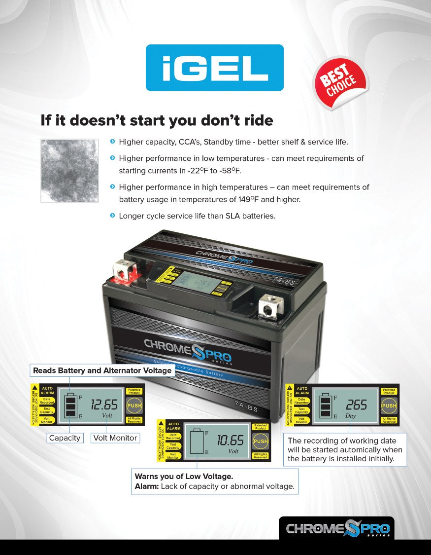 YTX12-BS Chrome Pro Series iGel Battery