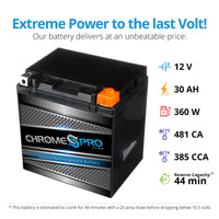 YTX30L-BS High Performance Power Sports Battery