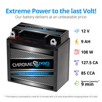 YB9-BS Sealed Maintenance Free