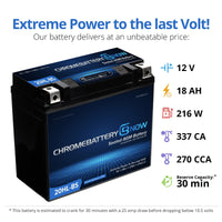 YTX20HL-BS Intelligent Bluetooth Enabled Motorcycle Battery