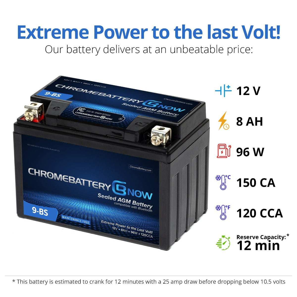 YTX9-BS Intelligent Bluetooth Enabled Motorcycle Battery
