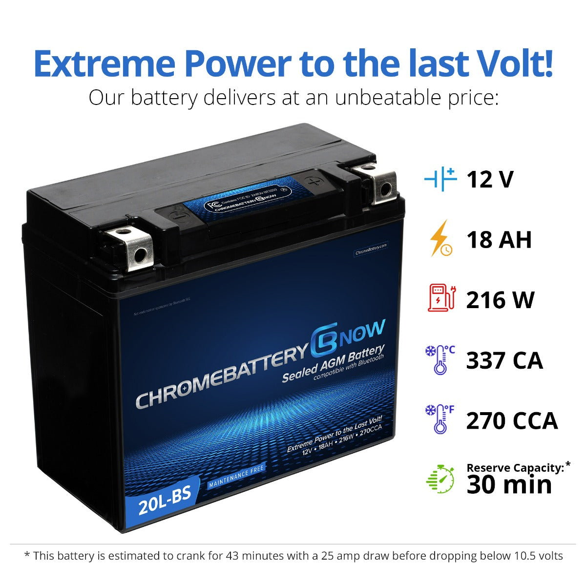 YTX20L-BS Intelligent Bluetooth Enabled Motorcycle Battery