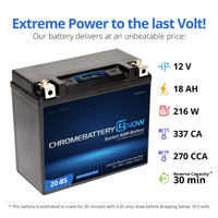 YTX20-BS Intelligent Bluetooth Enabled Motorcycle Battery