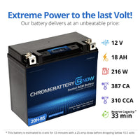 YTX20H-BS Intelligent Bluetooth Enabled Motorcycle Battery