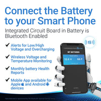 YTX9-BS Intelligent Bluetooth Enabled Motorcycle Battery